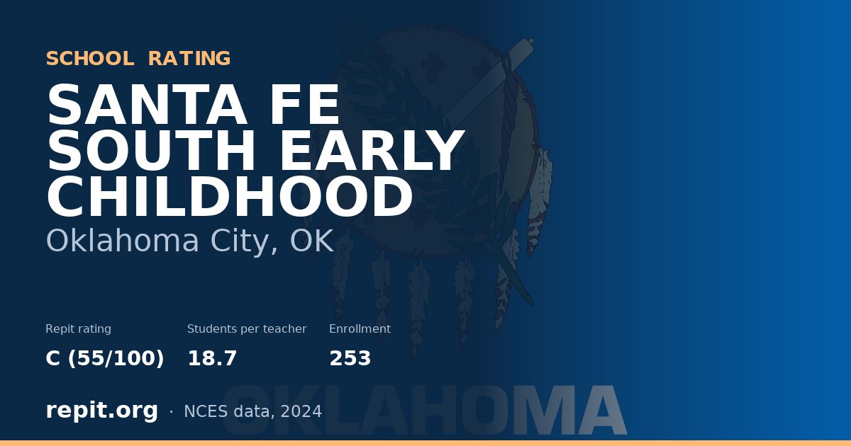 SANTA FE SOUTH EARLY CHILDHOOD, Oklahoma City, OK — Repit school rating C (55/100)