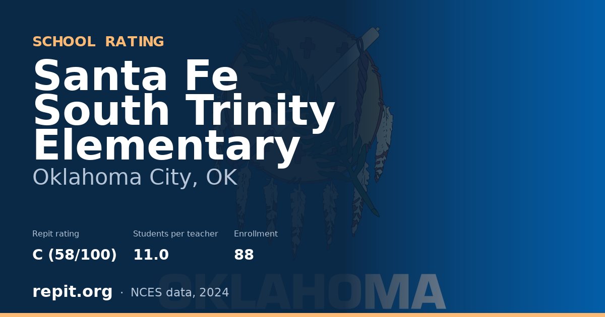 Santa Fe South Trinity Elementary, Oklahoma City, OK — Repit school rating C (58/100)