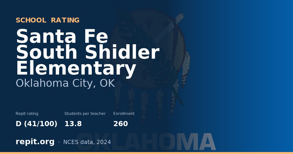 Santa Fe South Shidler Elementary, Oklahoma City, OK — Repit school rating D (41/100)