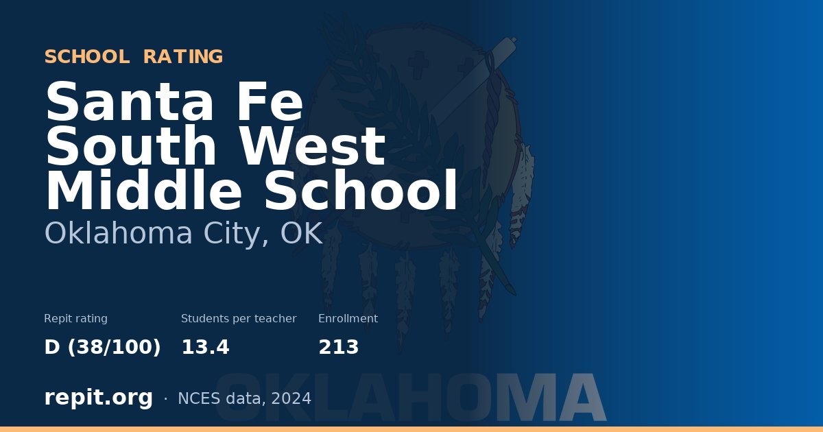 Santa Fe South West Middle School, Oklahoma City, OK — Repit school rating D (38/100)