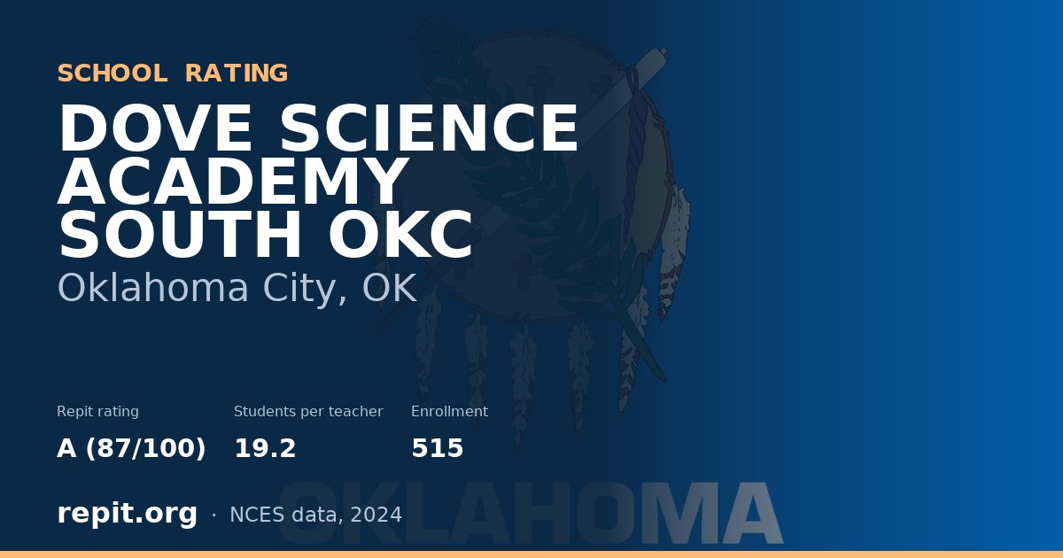 DOVE SCIENCE ACADEMY SOUTH OKC, Oklahoma City, OK — Repit school rating A (87/100)