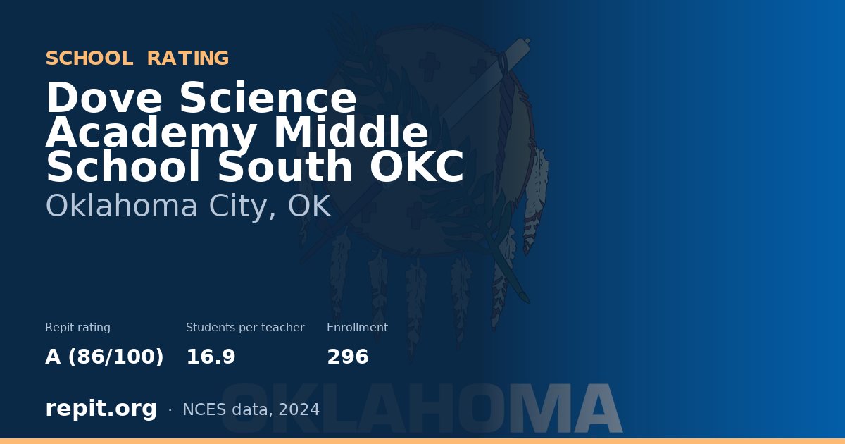 Dove Science Academy Middle School South OKC, Oklahoma City, OK — Repit school rating A (86/100)