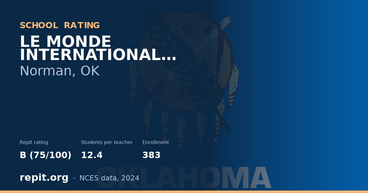 LE MONDE INTERNATIONAL SCHL, Norman, OK — Repit school rating B (75/100)