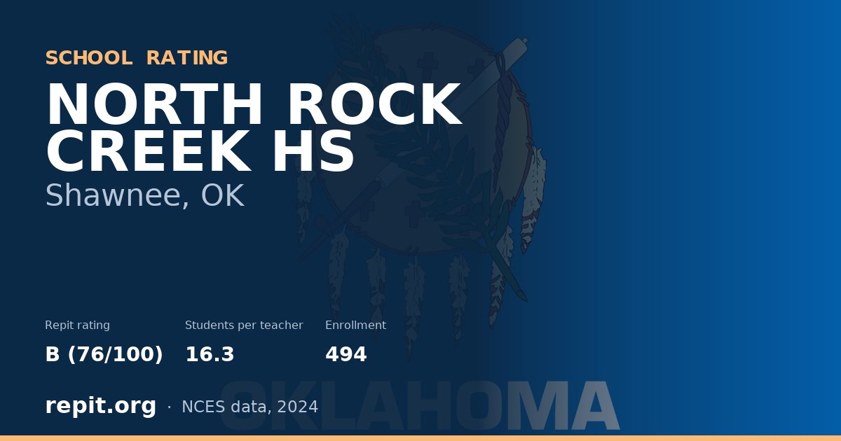 NORTH ROCK CREEK HS, Shawnee, OK — Repit school rating B (76/100)