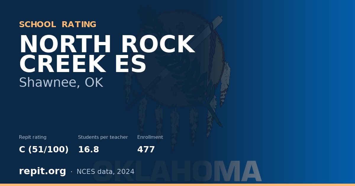 NORTH ROCK CREEK ES, Shawnee, OK — Repit school rating C (51/100)