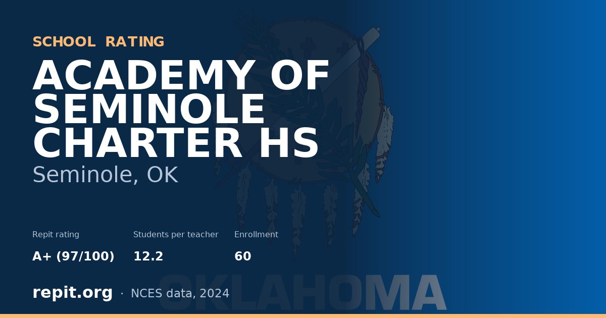 ACADEMY OF SEMINOLE CHARTER HS, Seminole, OK — Repit school rating A+ (97/100)