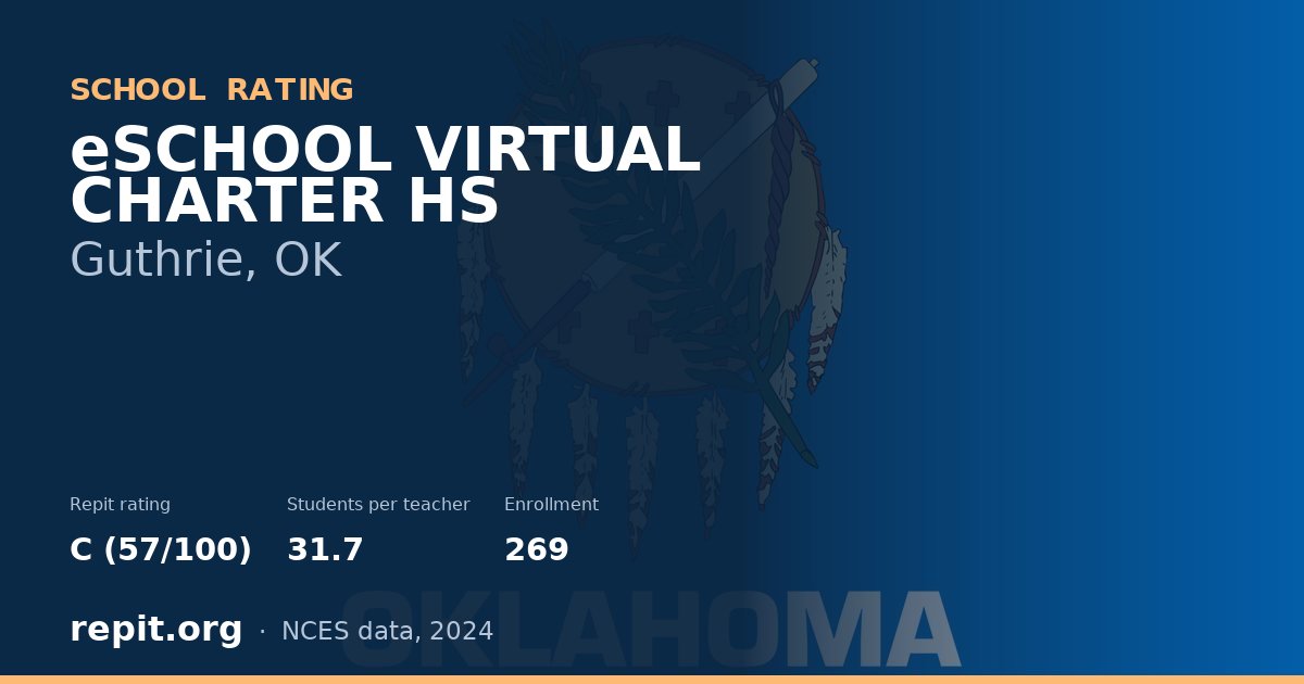 eSCHOOL VIRTUAL CHARTER HS, Guthrie, OK — Repit school rating C (57/100)