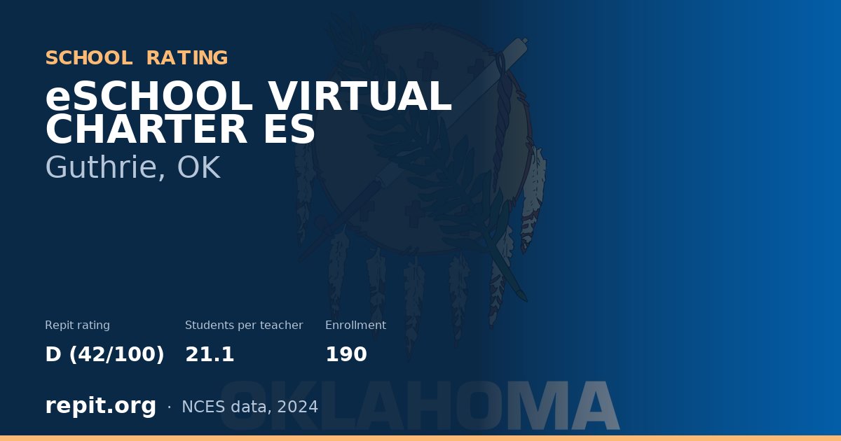 eSCHOOL VIRTUAL CHARTER ES, Guthrie, OK — Repit school rating D (42/100)