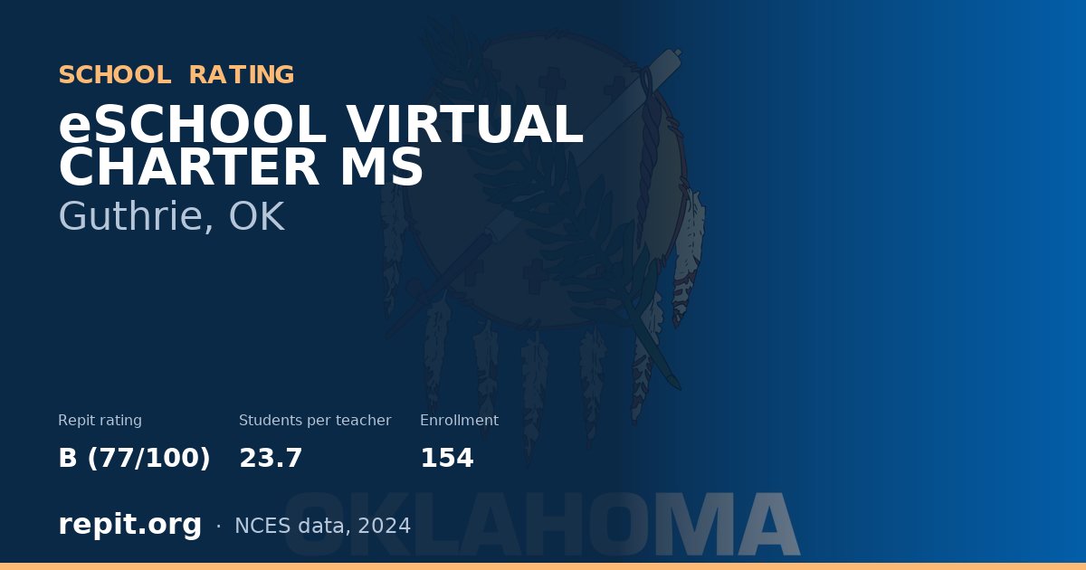 eSCHOOL VIRTUAL CHARTER MS, Guthrie, OK — Repit school rating B (77/100)