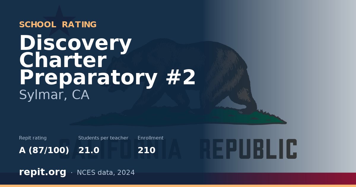 Discovery Charter Preparatory #2, Sylmar, CA — Repit school rating A (87/100)