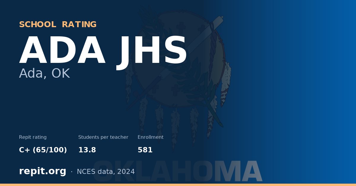 ADA JHS, Ada, OK — Repit school rating C+ (65/100)
