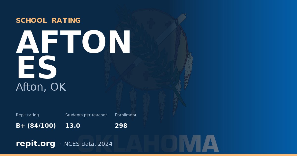 AFTON ES, Afton, OK — Repit school rating B+ (84/100)