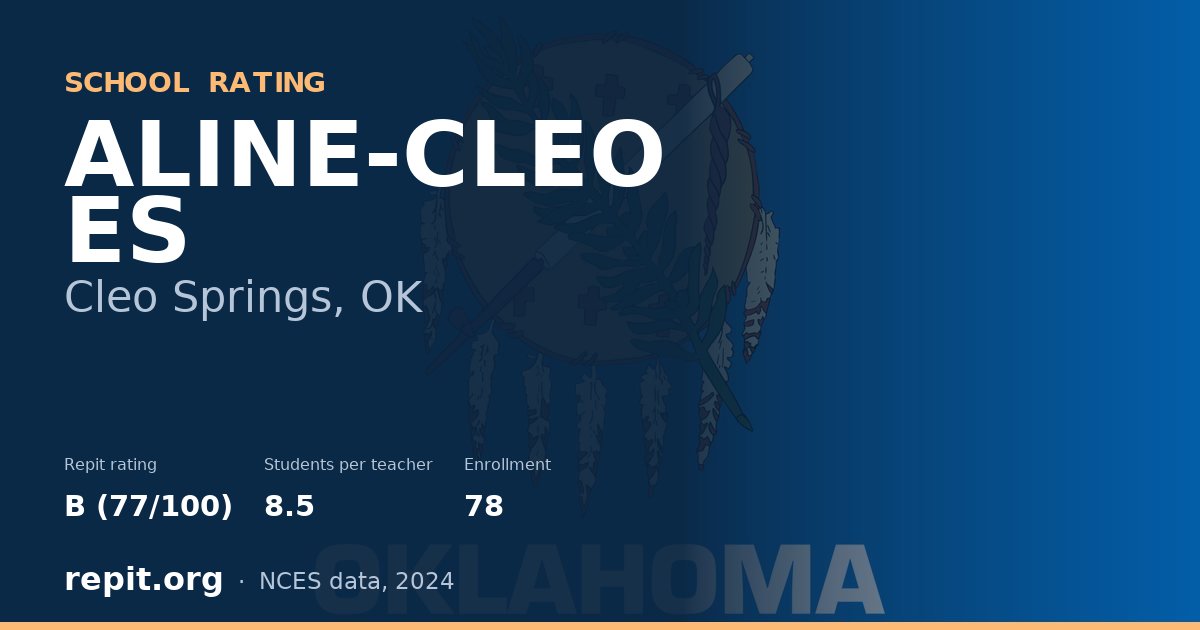 ALINE-CLEO ES, Cleo Springs, OK — Repit school rating B (77/100)