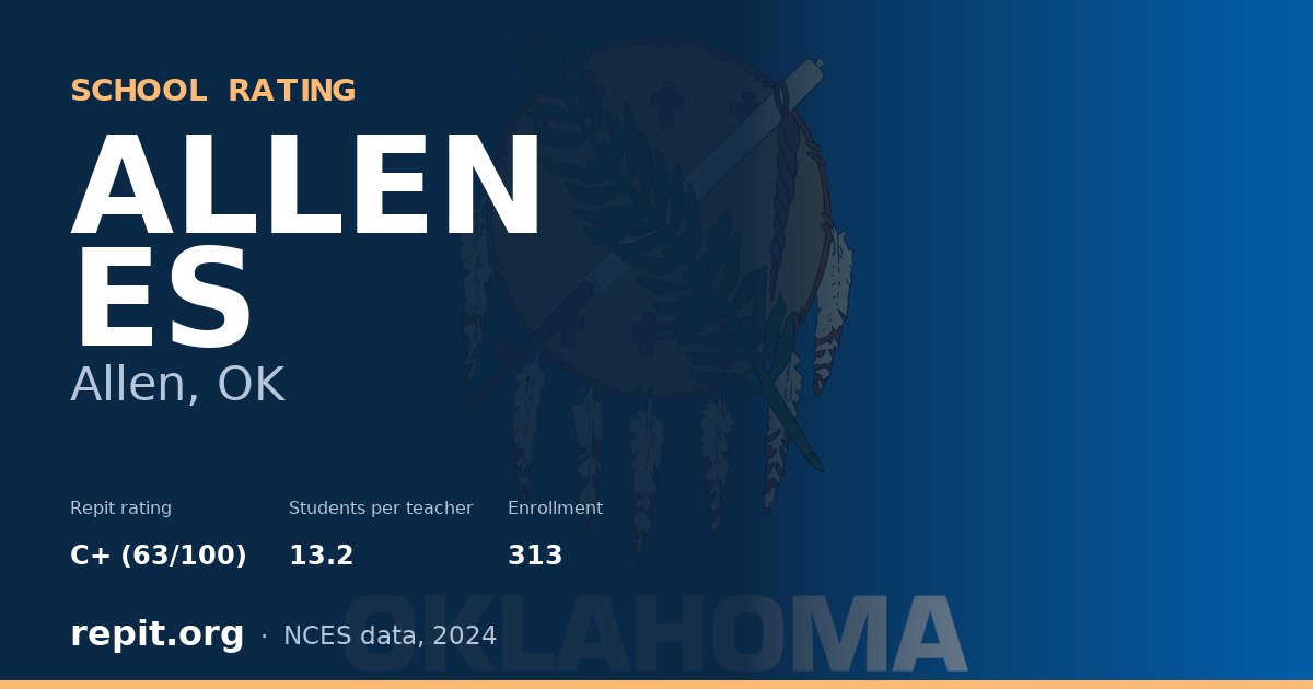 ALLEN ES, Allen, OK — Repit school rating C+ (63/100)