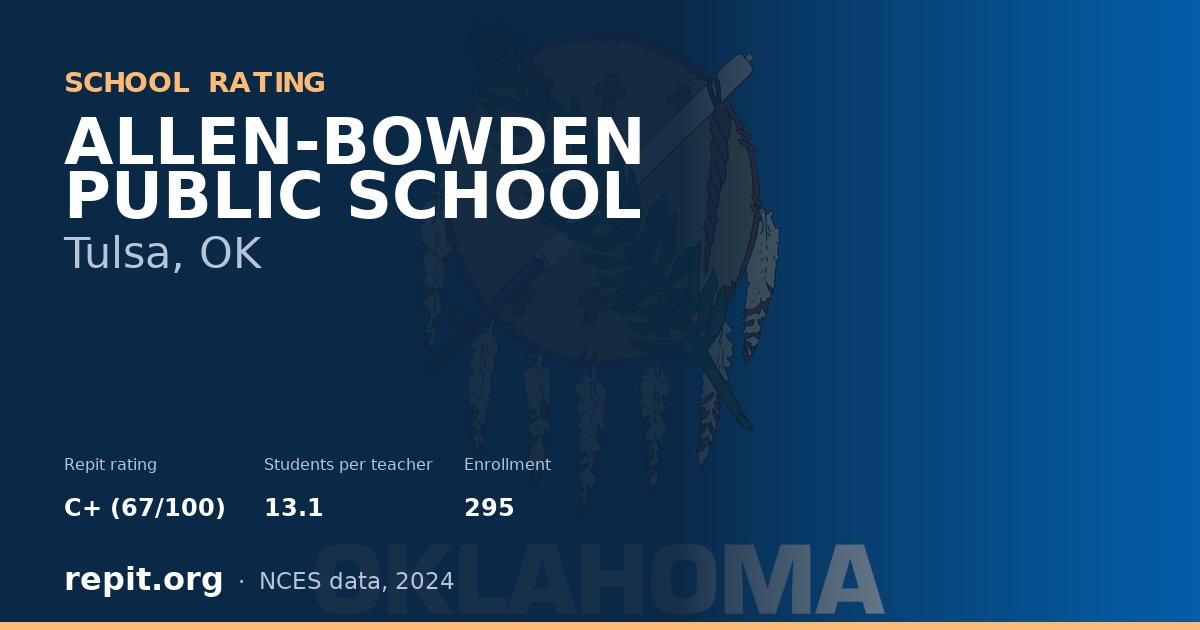ALLEN-BOWDEN PUBLIC SCHOOL, Tulsa, OK — Repit school rating C+ (67/100)