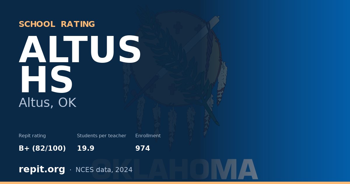 ALTUS HS, Altus, OK — Repit school rating B+ (82/100)