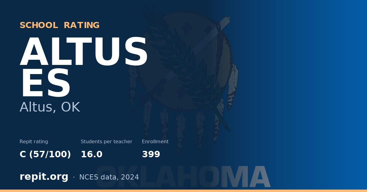 ALTUS ES, Altus, OK — Repit school rating C (57/100)