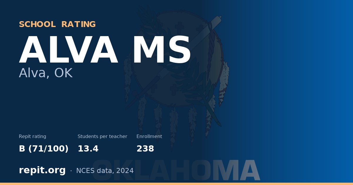 ALVA MS, Alva, OK — Repit school rating B (71/100)