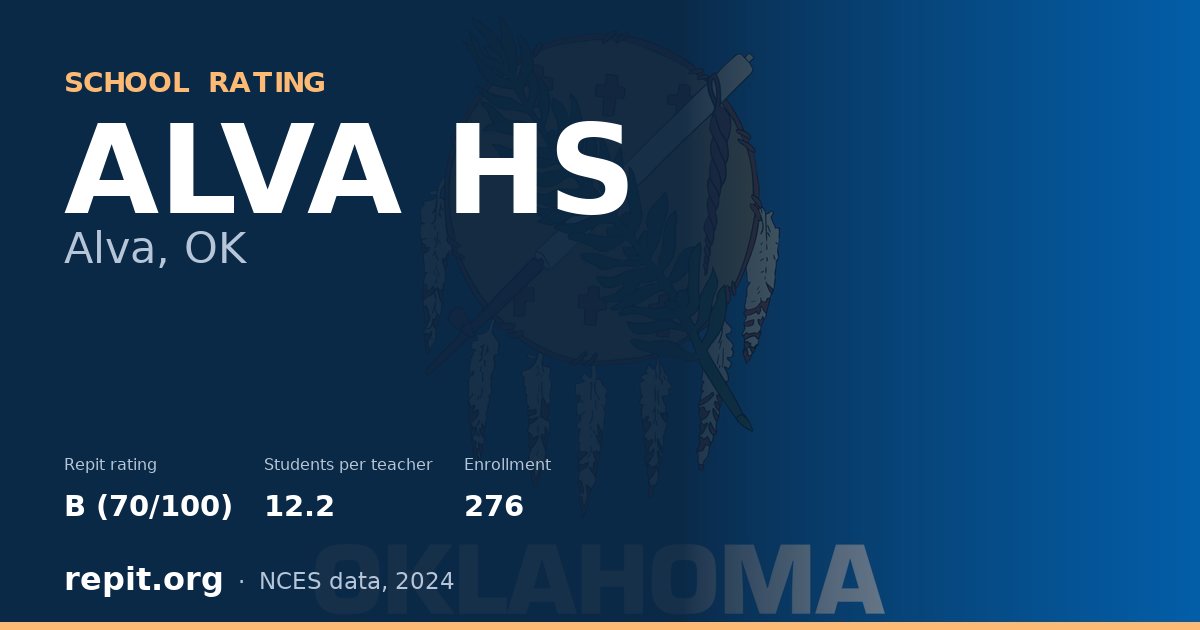 ALVA HS, Alva, OK — Repit school rating B (70/100)