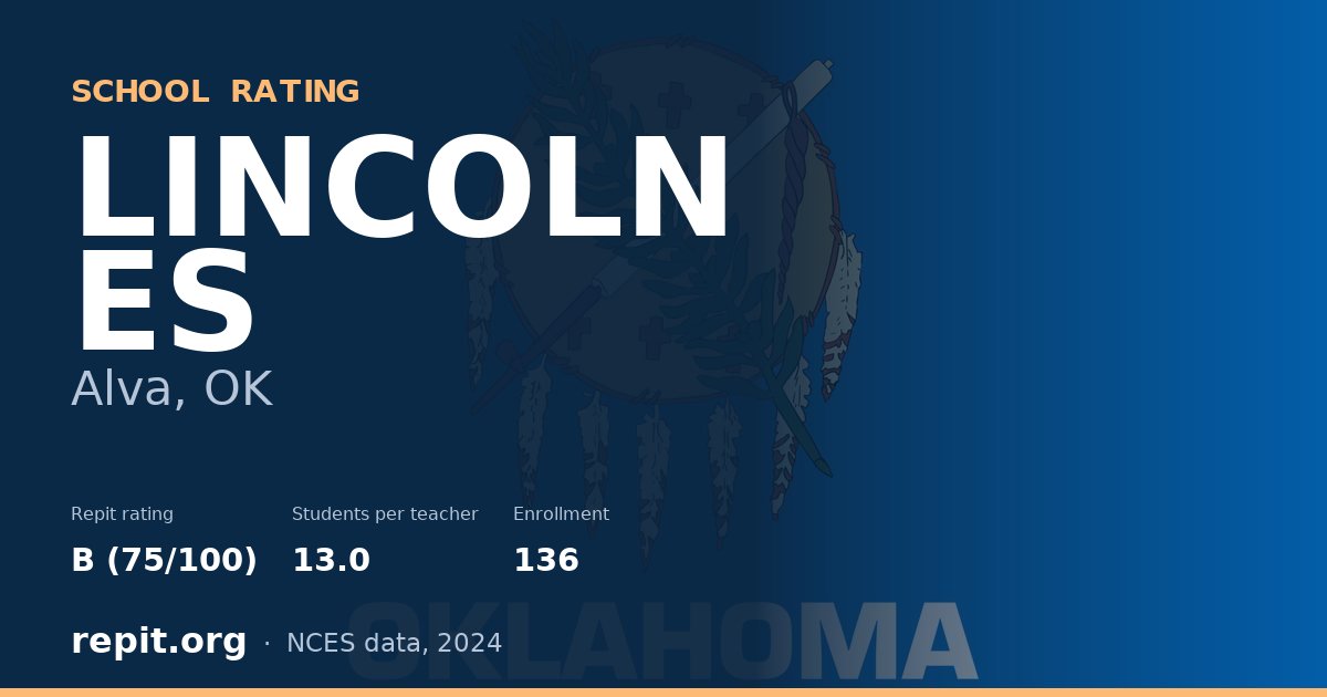 LINCOLN ES, Alva, OK — Repit school rating B (75/100)