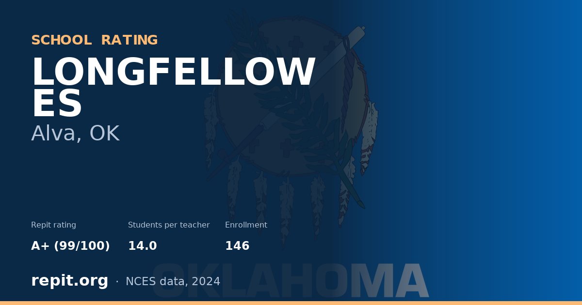 LONGFELLOW ES, Alva, OK — Repit school rating A+ (99/100)