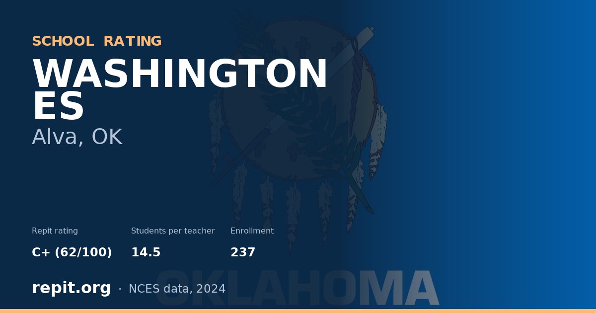 WASHINGTON ES, Alva, OK — Repit school rating C+ (62/100)