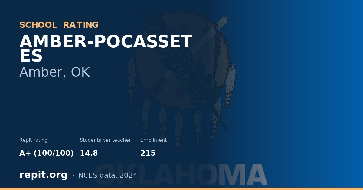 AMBER-POCASSET ES, Amber, OK — Repit school rating A+ (100/100)