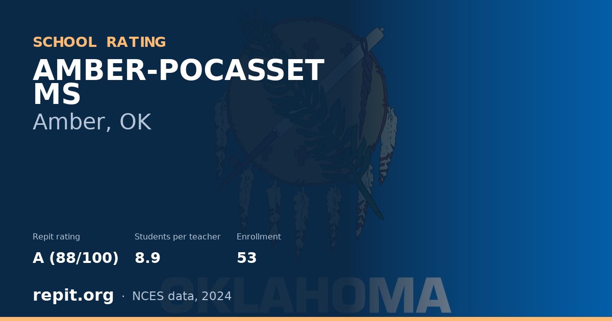 AMBER-POCASSET MS, Amber, OK — Repit school rating A (88/100)