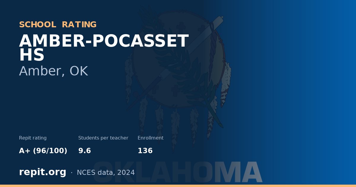 AMBER-POCASSET HS, Amber, OK — Repit school rating A+ (96/100)