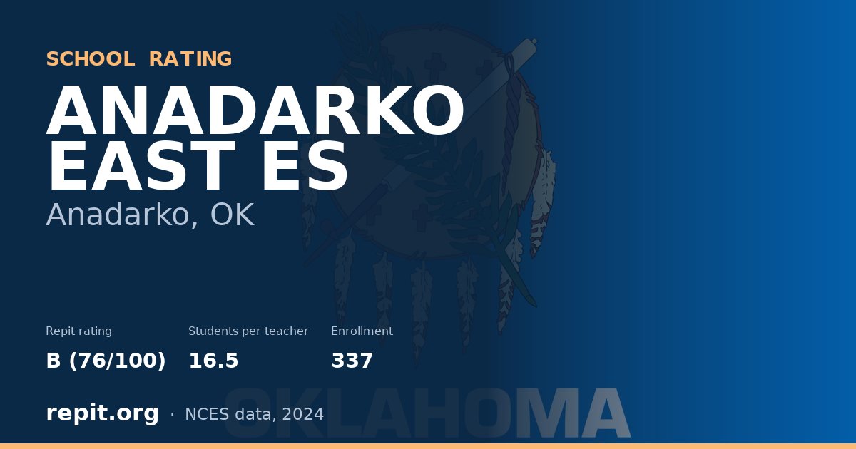 ANADARKO EAST ES, Anadarko, OK — Repit school rating B (76/100)