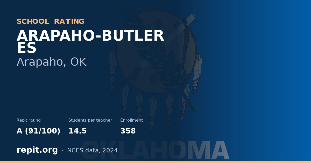 ARAPAHO-BUTLER ES, Arapaho, OK — Repit school rating A (91/100)