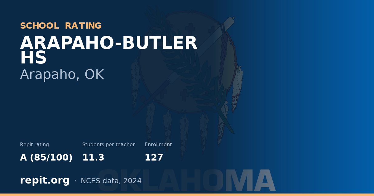 ARAPAHO-BUTLER HS, Arapaho, OK — Repit school rating A (85/100)