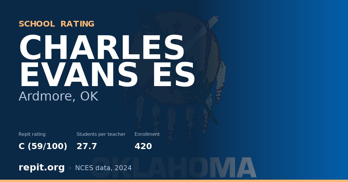 CHARLES EVANS ES, Ardmore, OK — Repit school rating C (59/100)