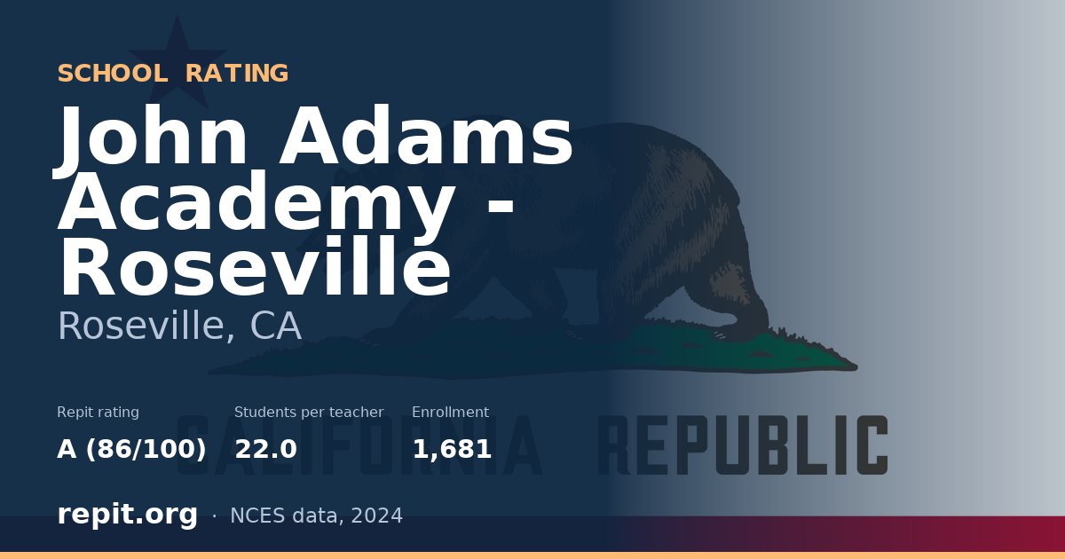 John Adams Academy - Roseville, Roseville, CA — Repit school rating A (86/100)