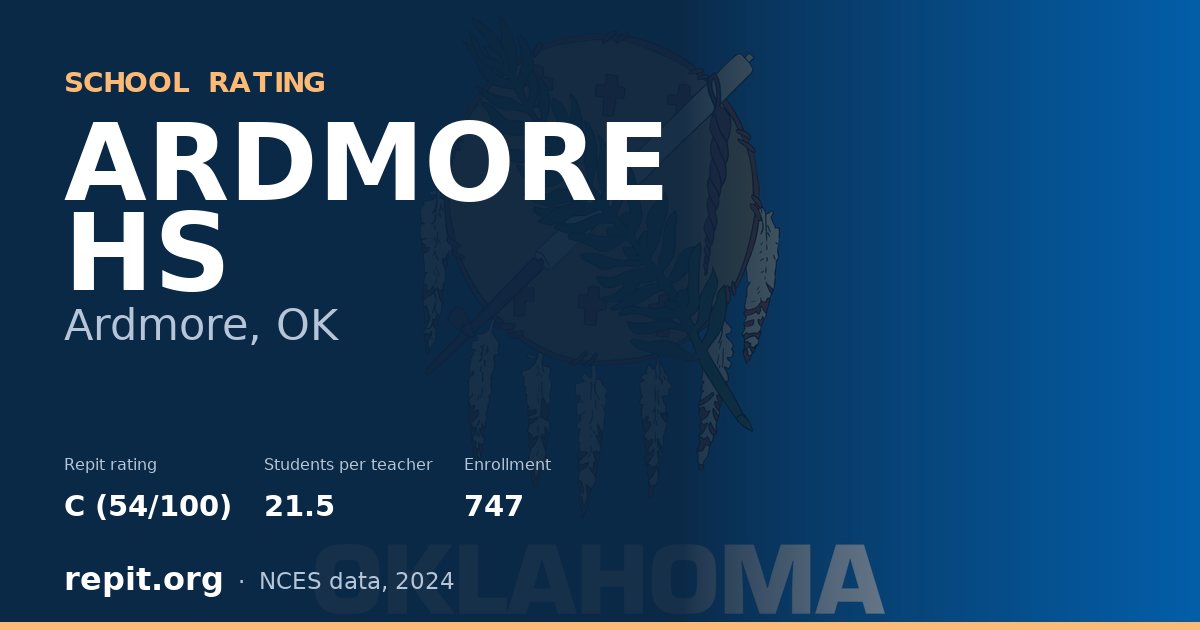 ARDMORE HS, Ardmore, OK — Repit school rating C (54/100)