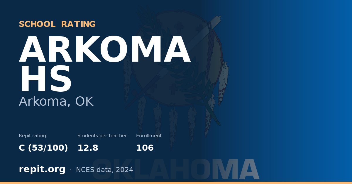 ARKOMA HS, Arkoma, OK — Repit school rating C (53/100)