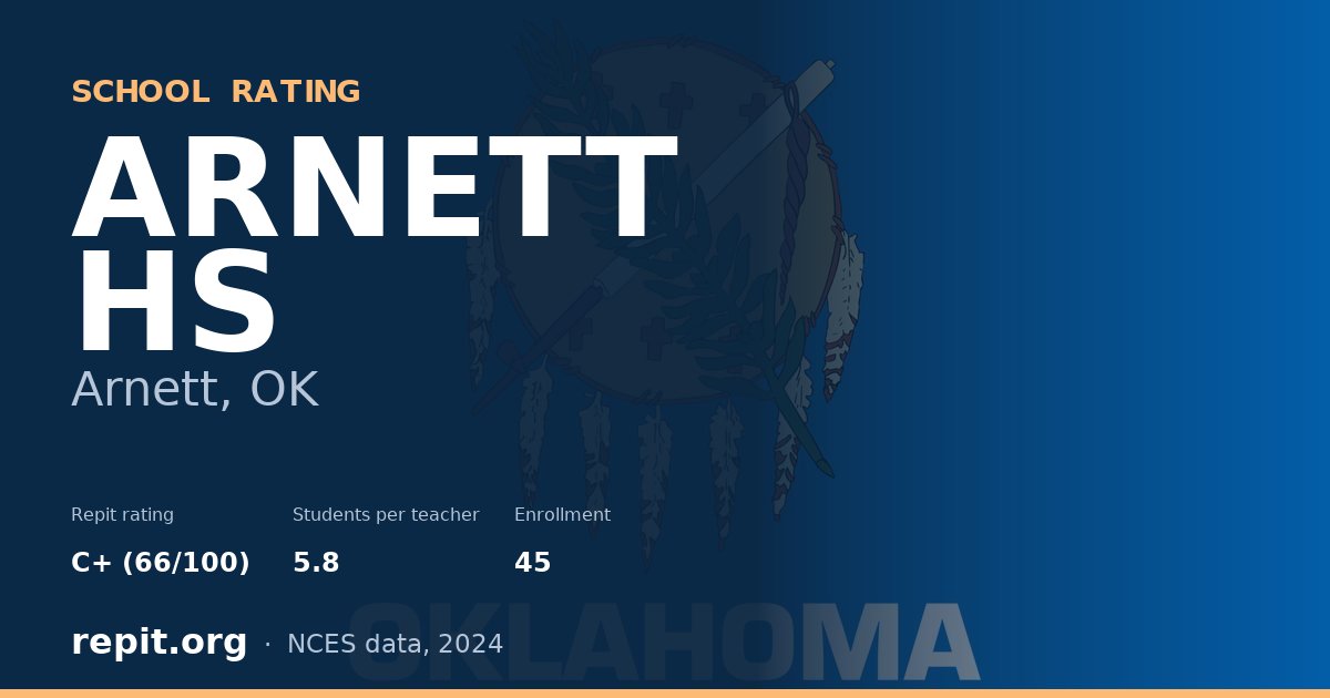 ARNETT HS, Arnett, OK — Repit school rating C+ (66/100)