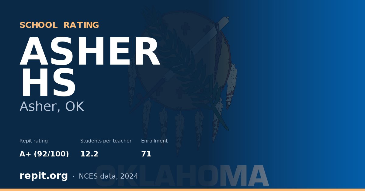 ASHER HS, Asher, OK — Repit school rating A+ (92/100)