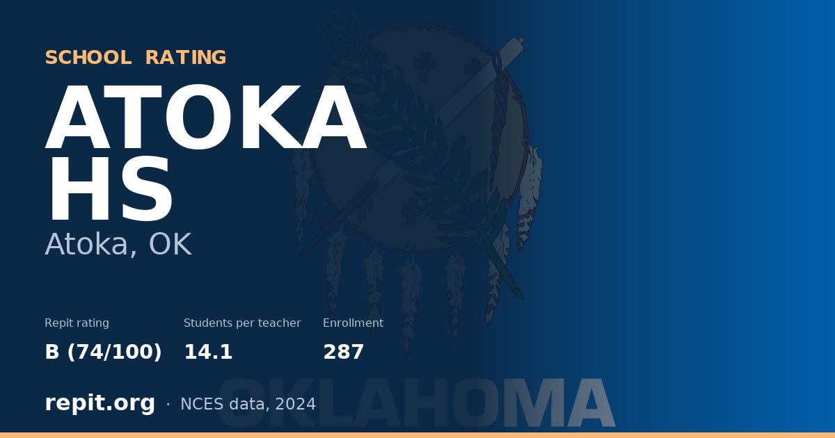 ATOKA HS, Atoka, OK — Repit school rating B (74/100)