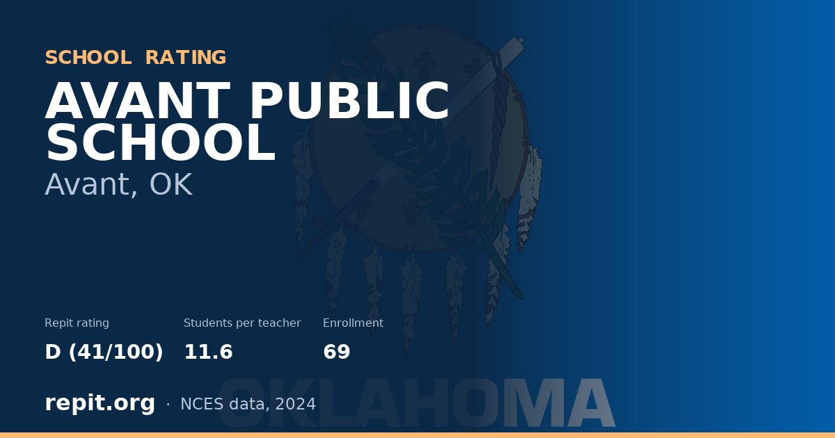AVANT PUBLIC SCHOOL, Avant, OK — Repit school rating D (41/100)
