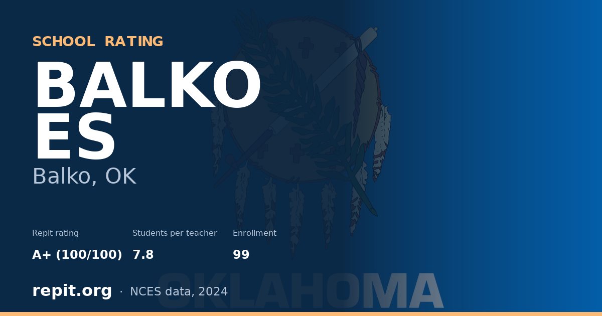 BALKO ES, Balko, OK — Repit school rating A+ (100/100)
