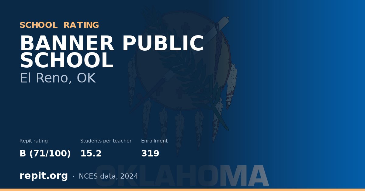 BANNER PUBLIC SCHOOL, El Reno, OK — Repit school rating B (71/100)