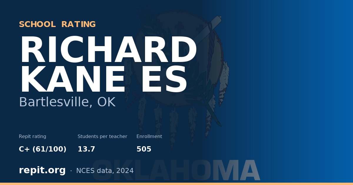 RICHARD KANE ES, Bartlesville, OK — Repit school rating C+ (61/100)