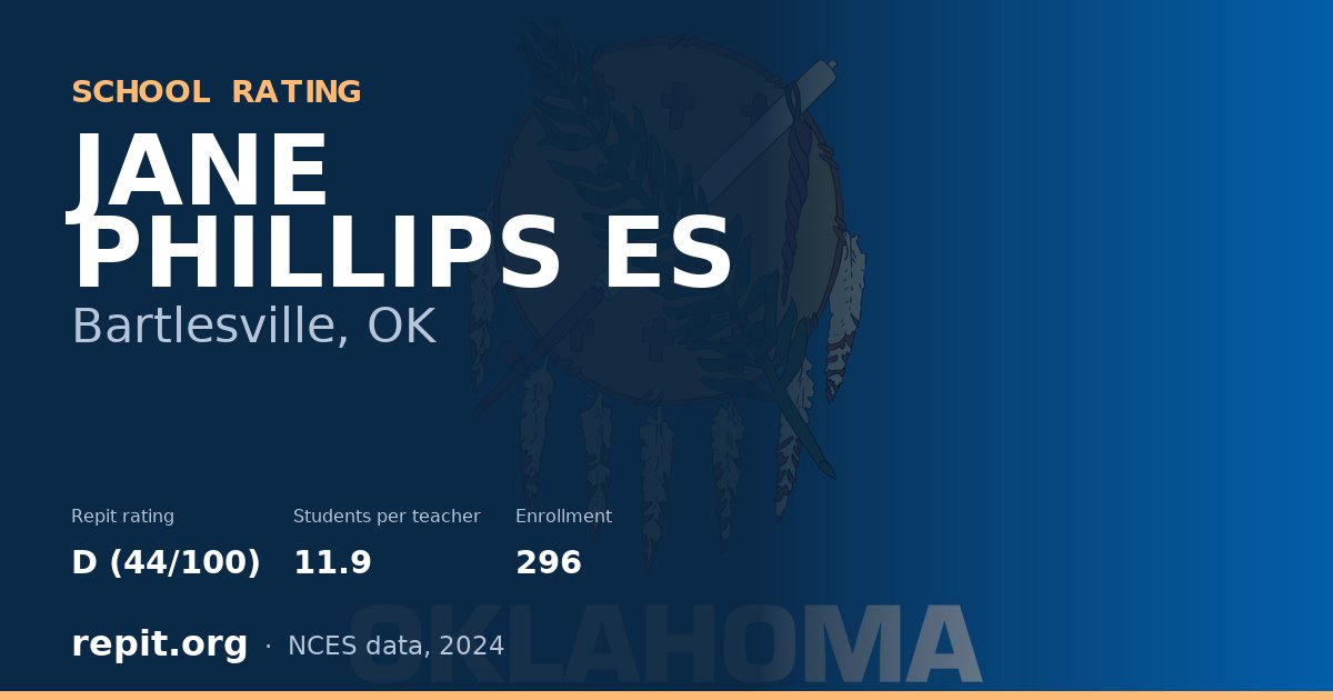 JANE PHILLIPS ES, Bartlesville, OK — Repit school rating D (44/100)