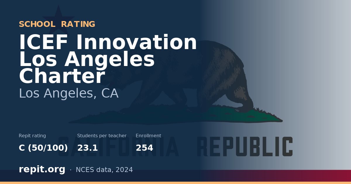 ICEF Innovation Los Angeles Charter, Los Angeles, CA — Repit school rating C (50/100)