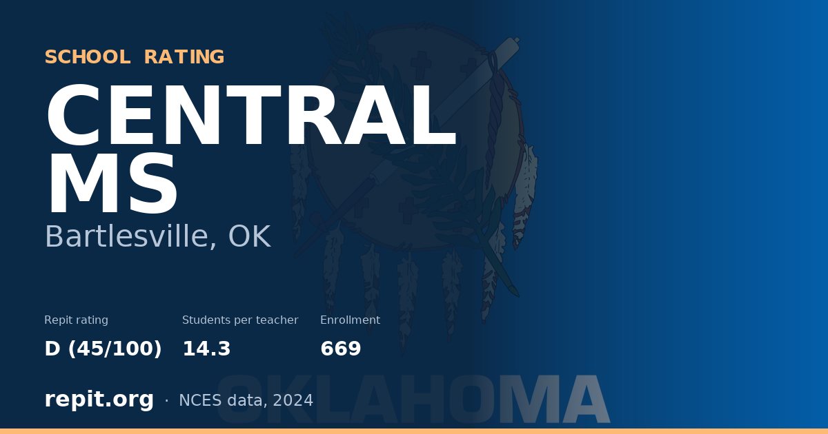 CENTRAL MS, Bartlesville, OK — Repit school rating D (45/100)