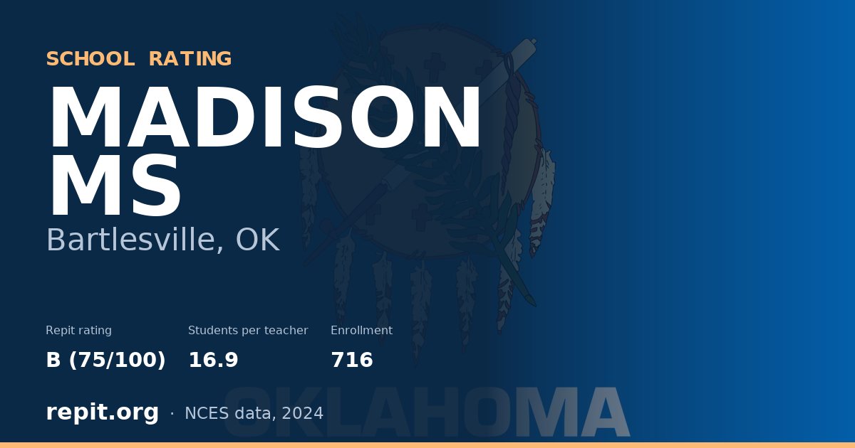 MADISON MS, Bartlesville, OK — Repit school rating B (75/100)