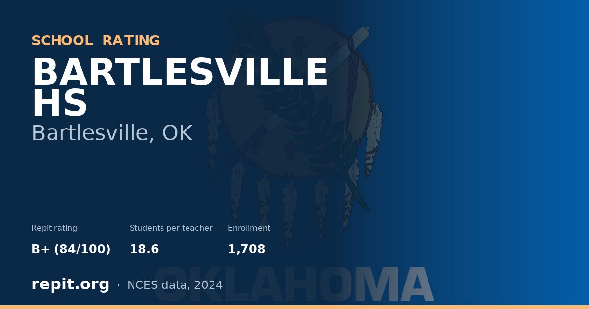 BARTLESVILLE HS, Bartlesville, OK — Repit school rating B+ (84/100)