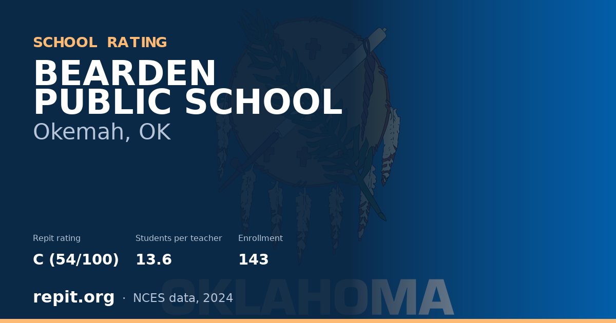 BEARDEN PUBLIC SCHOOL, Okemah, OK — Repit school rating C (54/100)