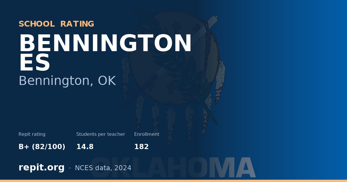 BENNINGTON ES, Bennington, OK — Repit school rating B+ (82/100)